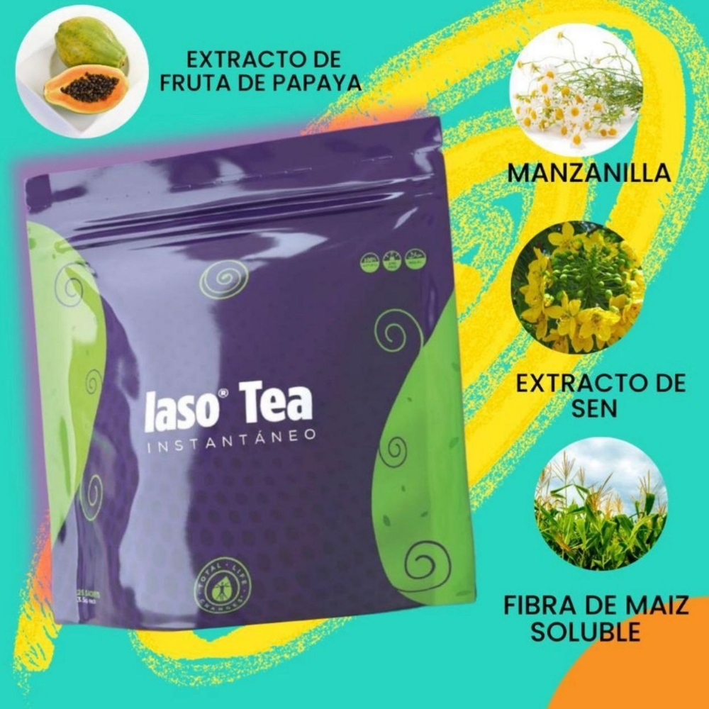 Iaso tea